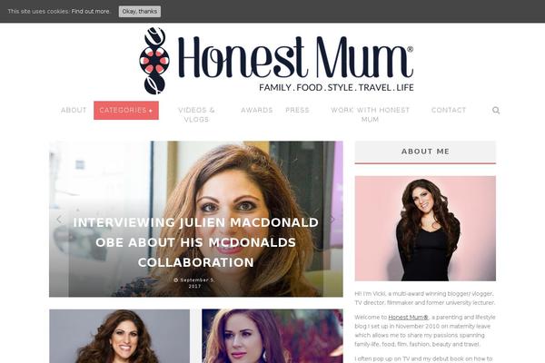 fashionic theme websites examples