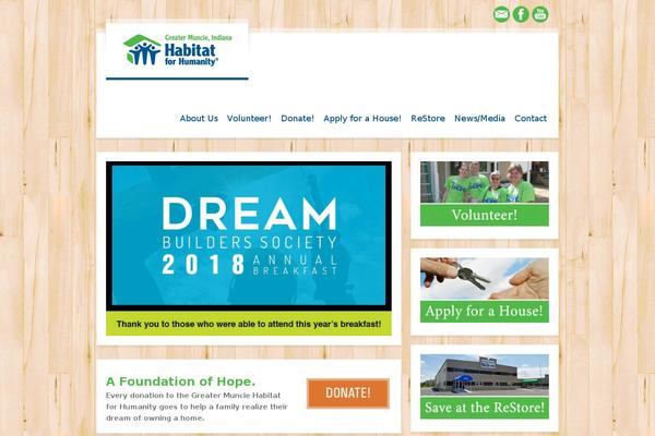 Site using Contact Form 7 plugin