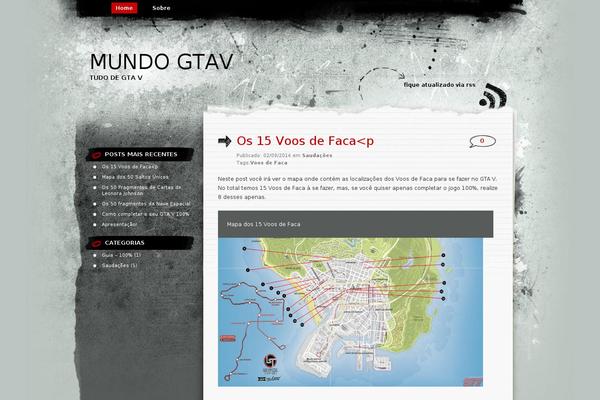 Site using Gutenberg-core plugin