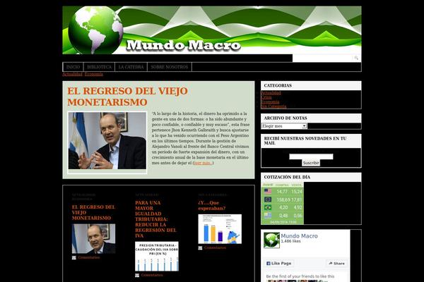 mundomacro.com.ar site used Zorbnews