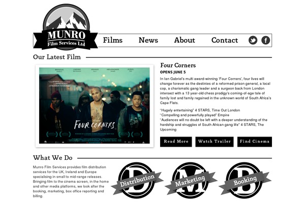 munro theme websites examples