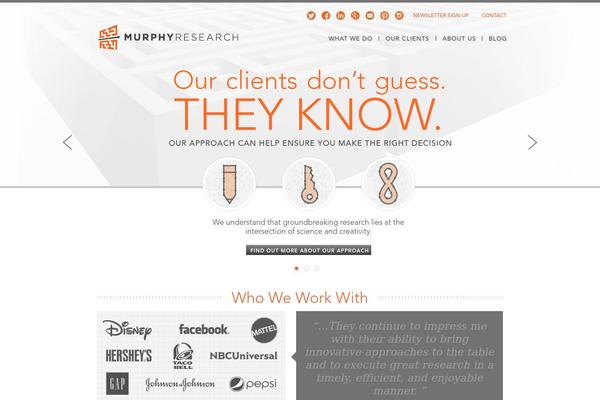 murphyresearch.com site used Murphy