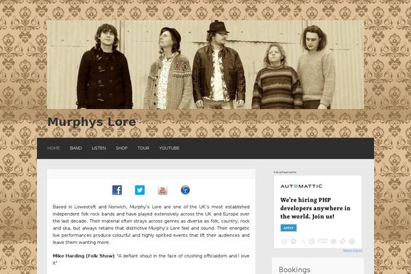 Site using Ie-sitemode plugin