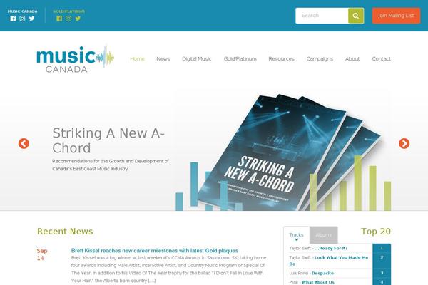 musiccanada.com site used Music-canada