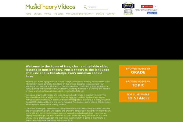 musictheoryvideos.com site used Mtv