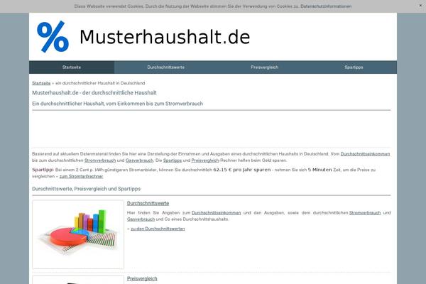 musterhaushalt.de site used Responsive-theme