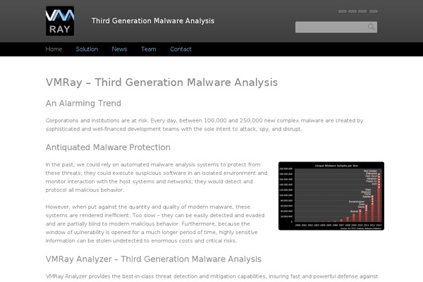 mwanalysis.org site used Vmray