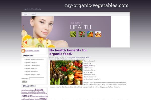 my-organic-vegetables.com site used Ihealth