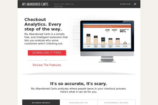 myabandonedcarts.com site used Anattadesign