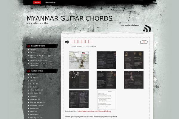 Site using Ie-sitemode plugin