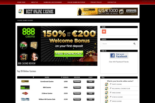 mybestcasinosonline.com site used Cactux