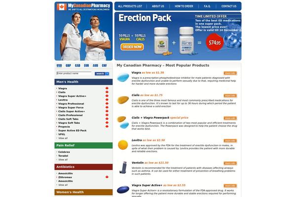 mycanadian-pharmacy.com site used Canadian