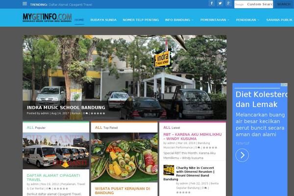 Site using Post Views Counter plugin