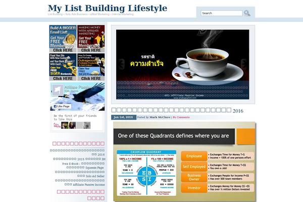 mylistbuildinglifestyle.com site used Creatisimo