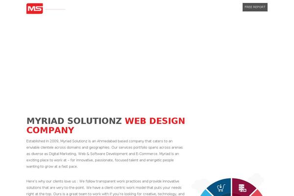 Site using Ms-projects-list plugin