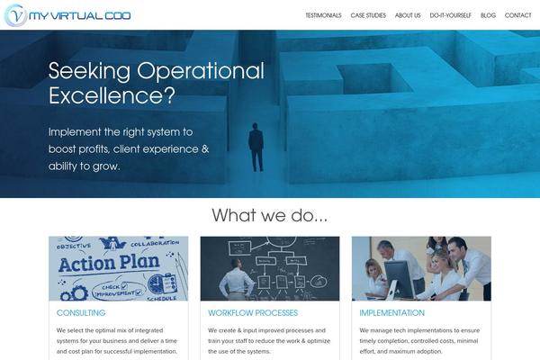myvirtualcoo.com site used 11536