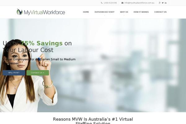 myvirtualworkforce.com.au site used Blog-bank-classic