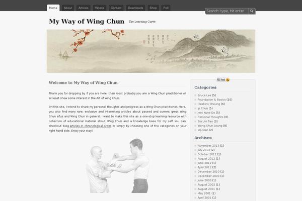 Site using Custom-fonts plugin