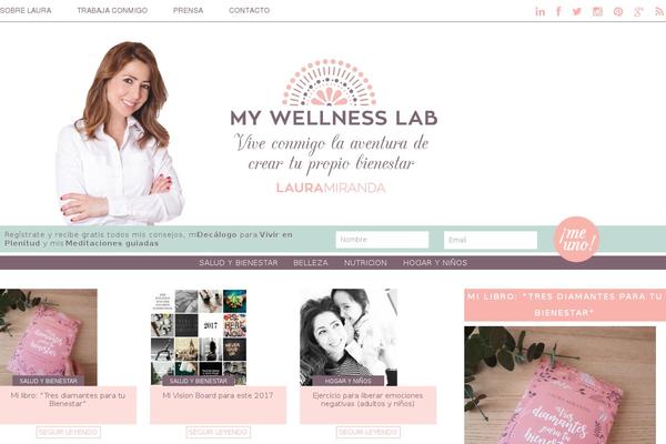 mywellnesslab.com site used Threefeelings