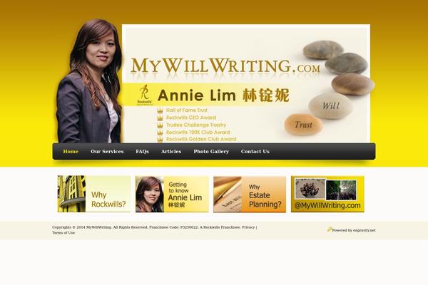 Site using Featured Content Gallery plugin