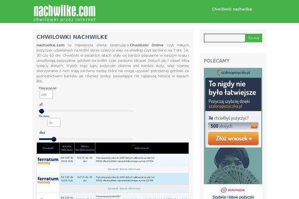 nachwilke.com site used Workflow