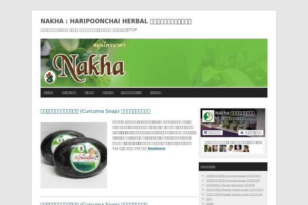 Site using Jetpack by WordPress.com plugin