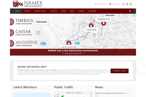 namex.it site used Dotted-child