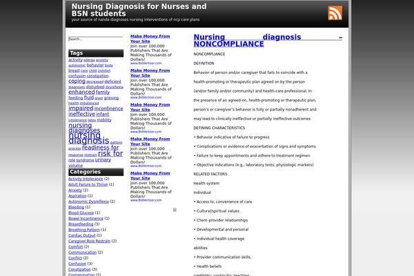 nandanursingdiagnosis.org site used Monosense