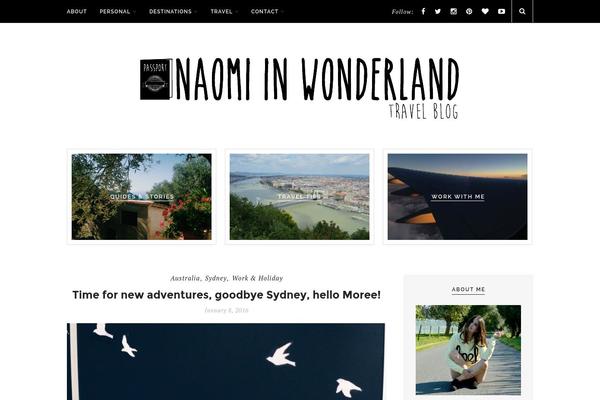 alexandra theme websites examples