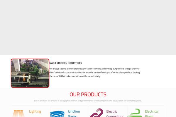 Site using WooCommerce Multilingual - run WooCommerce with WPML plugin