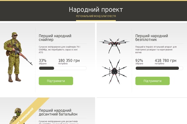 narodniy.org.ua site used Peoplesproject