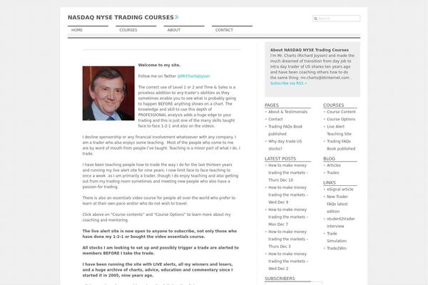 nasdaq-nyse-trading-courses.com site used Deadwood