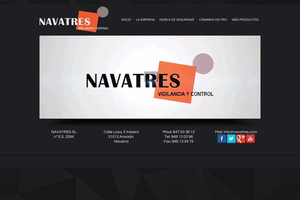Site using Recent Tweets Widget plugin