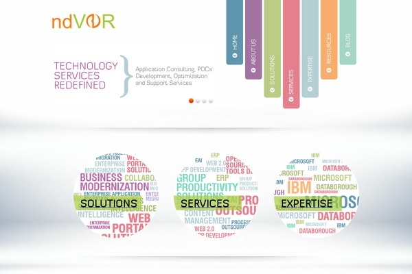 ndvor.com site used Nordkapp2010