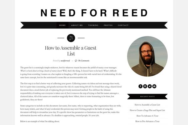Site using Redux-framework plugin