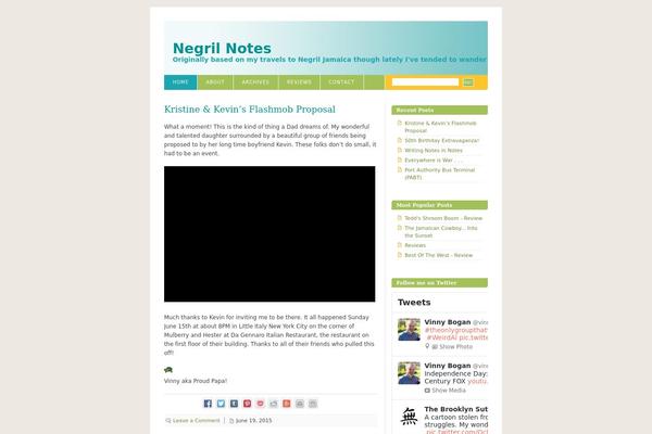 negrilnotes.com site used Fixed Blix