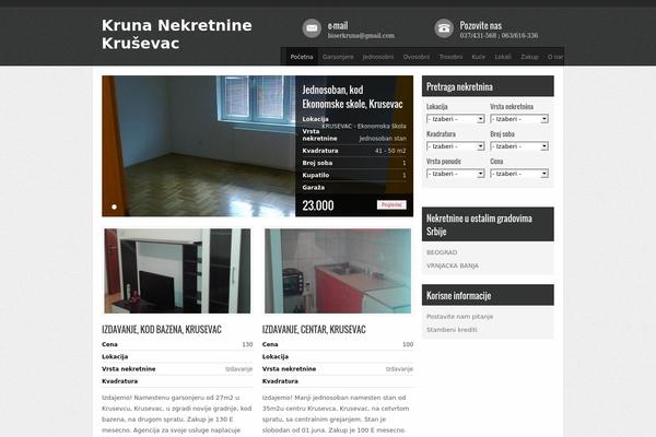 nekretninekrusevac.com site used avenue