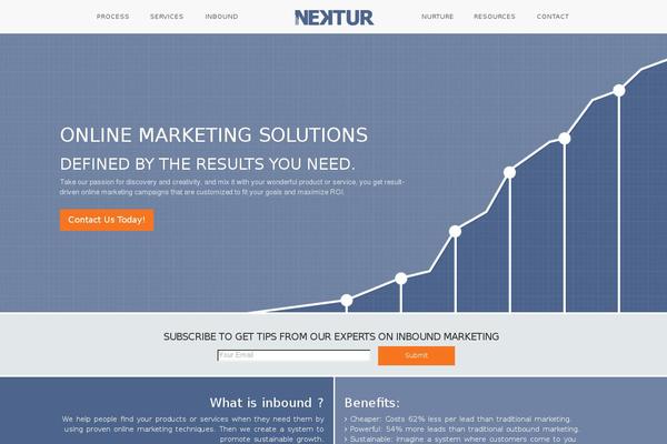 nektur.com site used Nektur