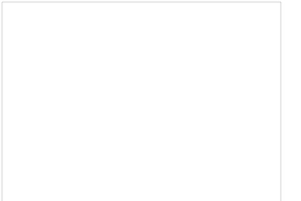 Site using Custom-fonts plugin