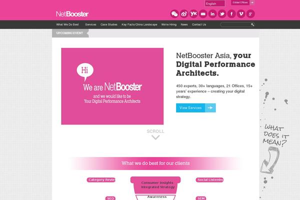 netboosterasia.cn site used Netbooster_groupe