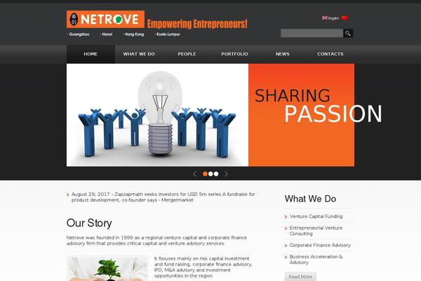 netrove.com site used Theme1650