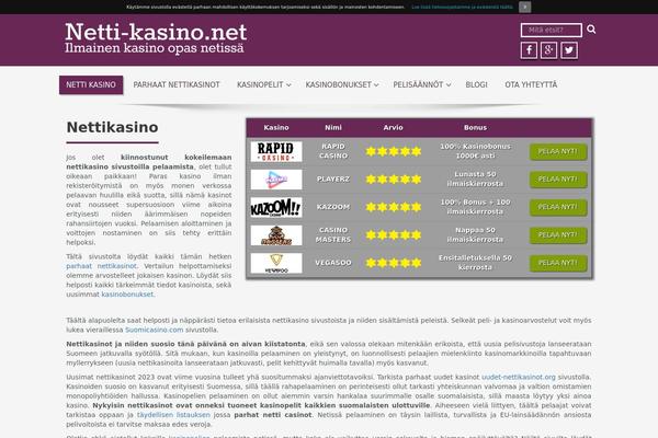 netti-kasino.net site used Casinosonlineespana