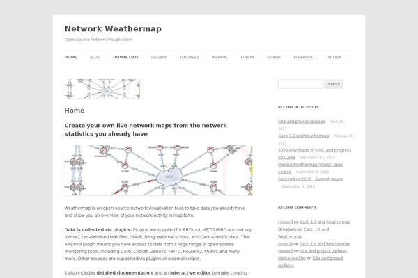 network-weathermap.com site used Twenty Twelve
