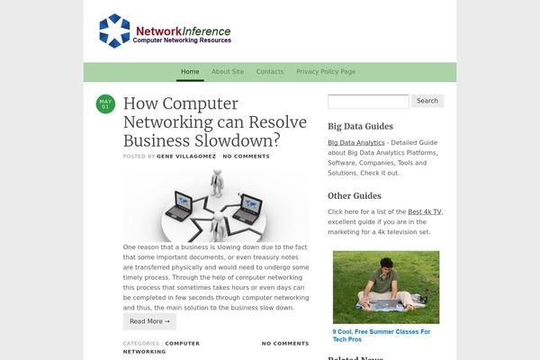 networkinference.com site used Builder-hudson