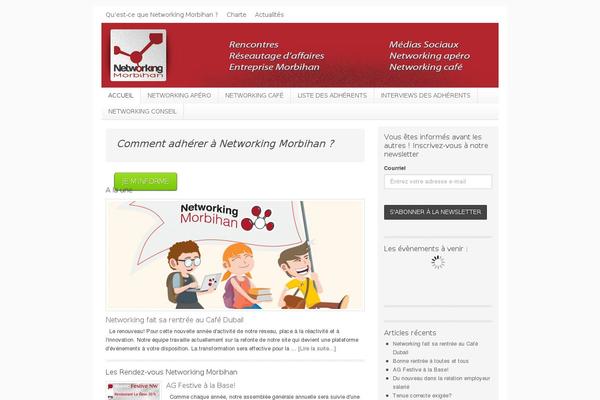 networking-morbihan.com site used Nw56