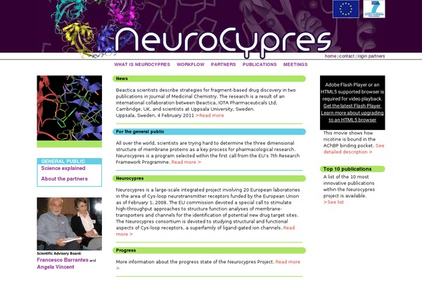 neurocypres.eu site used Neurocypres