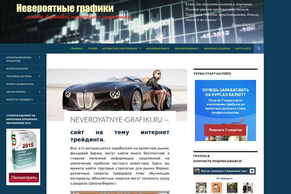 neveroyatnye-grafiki.ru site used Osteocure