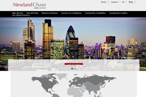 newlandchase.com site used Materialwp-nc