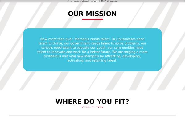 Site using WP Social Sharing plugin