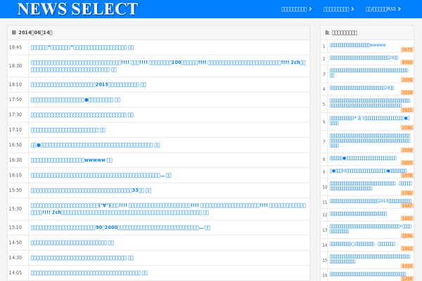 ns theme websites examples